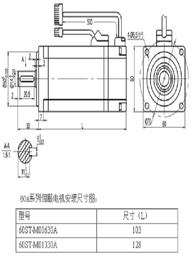 米格伺服驱动器60A系列