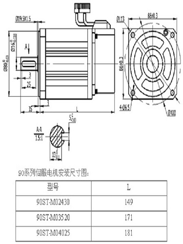 米格伺服驱动器90系列