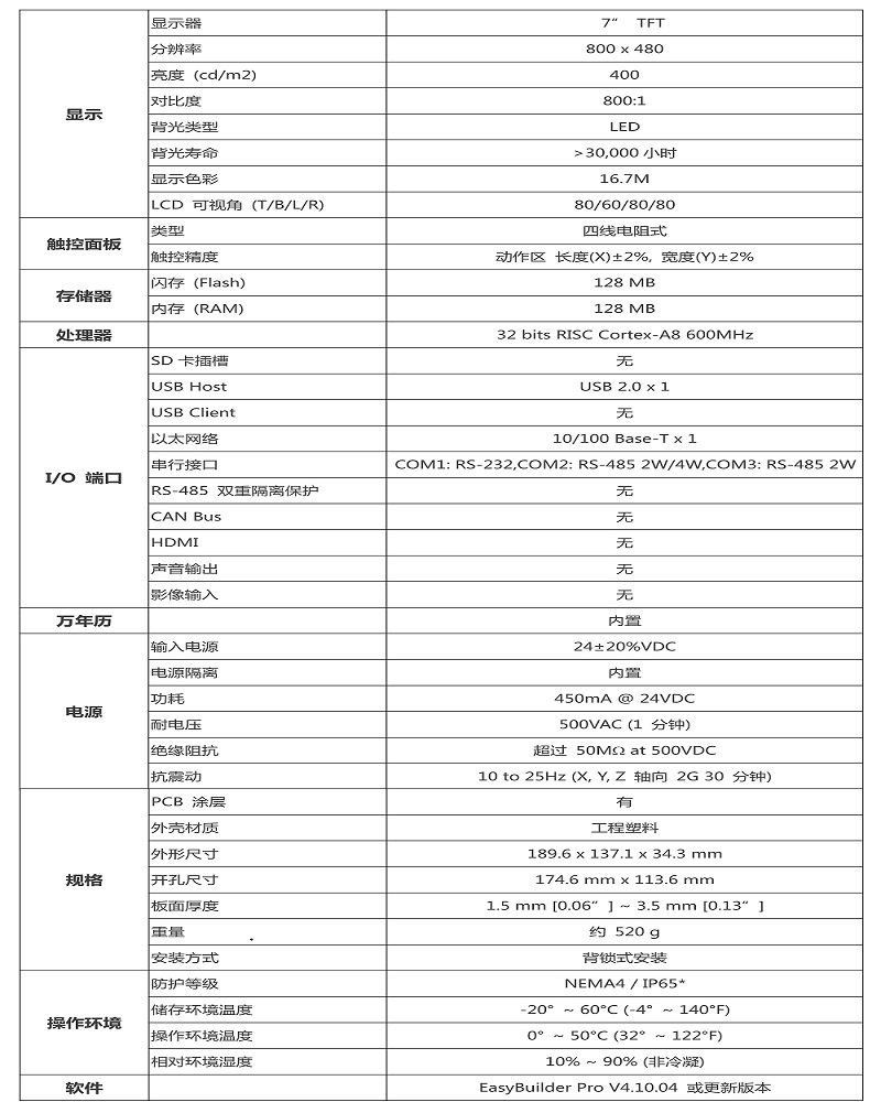 威纶触摸屏MT8071iER系列