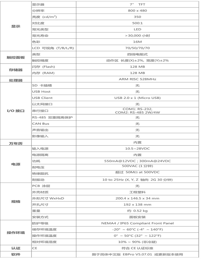 威纶触摸屏TK6071iP系列